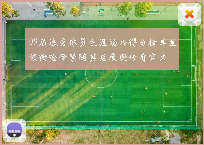 09届选秀球员生涯场均得分榜库里领衔哈登紧随其后展现传奇实力